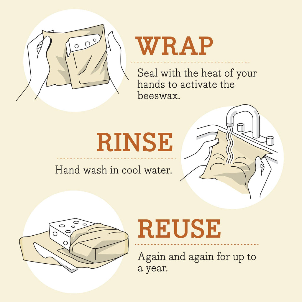 Bee's Wrap Reusable Beeswax Food Wrap Roll | Honeycomb Print