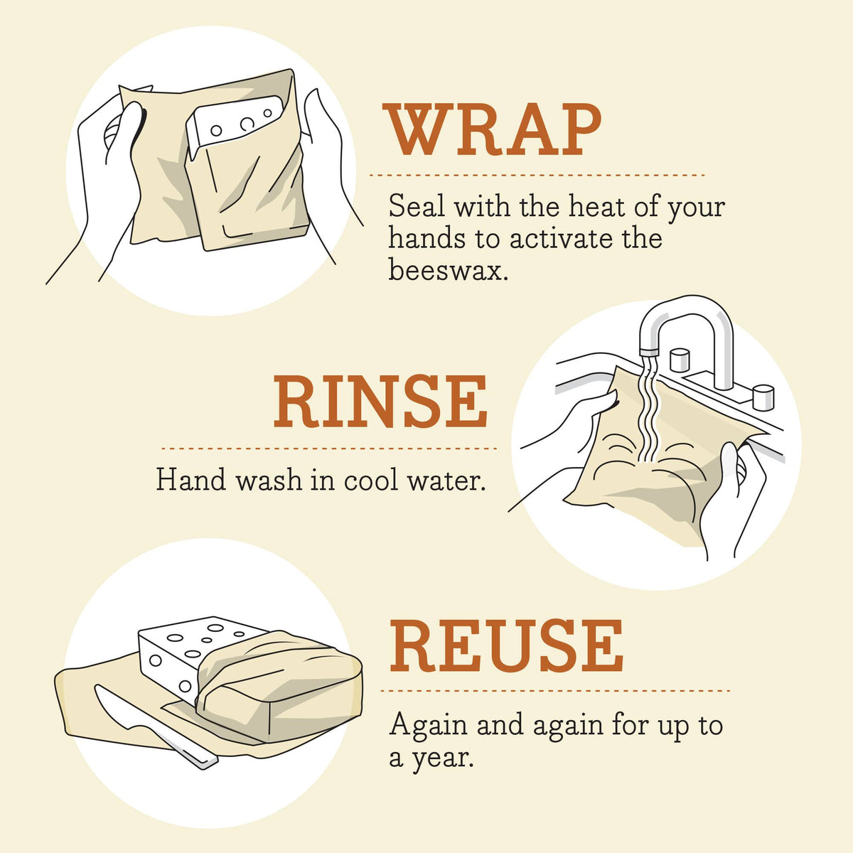 Bee's Wrap Reusable Beeswax Food Wrap Roll | Bees & Bears