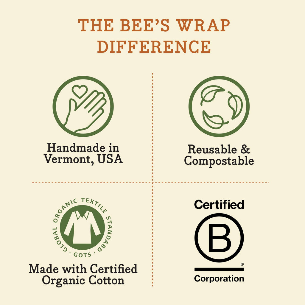 Bee's Wrap Reusable Beeswax Food Wrap Roll | Bees & Bears